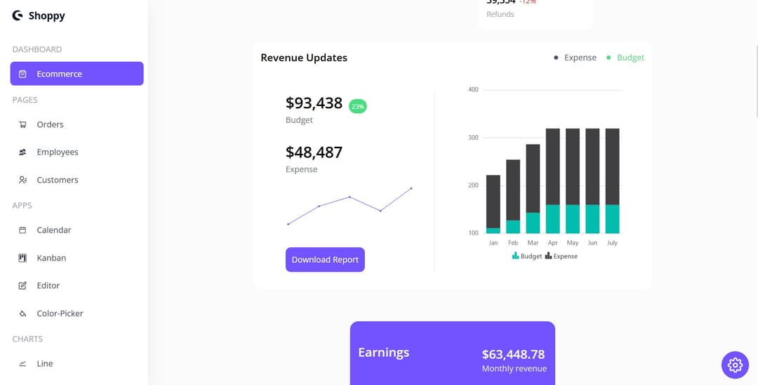 Shoppy - React Admin Dashboard with Advanced Features